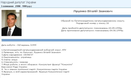 Орд від в'язниці до суми