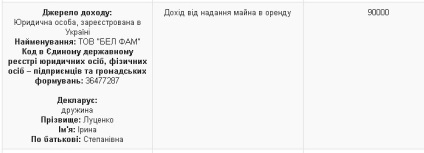 Орд від в'язниці до суми