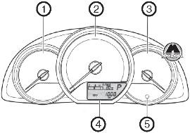 Controalele și echipamentul cabinei toyota auris, toyota auris, editura monolit