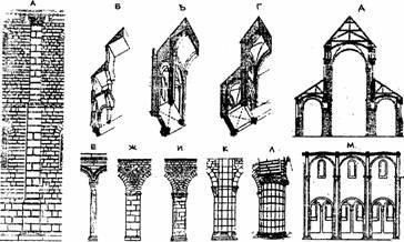 Caracteristicile clădirii medievale a castelului