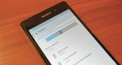 Memorie liberă pe sony xperia z3, z2, z1 - mod complicat