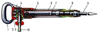 Demolator ciocan