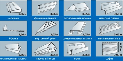 Finisarea casei cu un perete lateral cu instrucțiunea exterioară pas cu pas