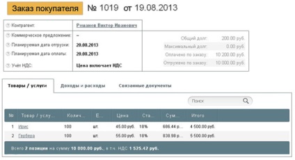 Відвантаження товару зі складу точна відвантаження точно в строк