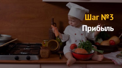 Відкрити бізнес по урокам готування на дому