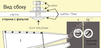 Cuptor solar parabolic din carton