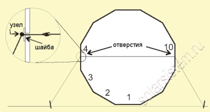 Cuptor solar parabolic din carton