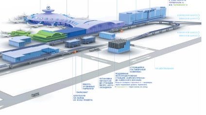 Parkolás Vnukovo és ingyenes transzfert a repülőtér közelében, mennyit fizetnek parkolási