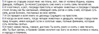 Великдень (вивчення біблії) - християнська поезія і уроки з біблії