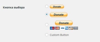 Paypal donations, пожертвування на сайт wordpress - топ