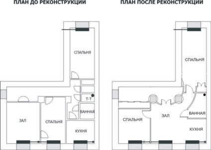 Újratervezés Sztálin - két- és három szobás, 2 és 3, Apartman, opciók, kopeck darab tervezés