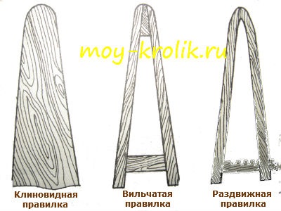 Первинна обробка шкурок кролика