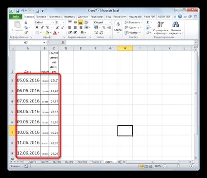 De ce în Excel, în loc de numere de icoane grate