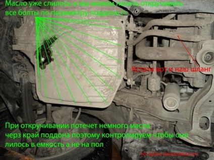 Підготовка до заміни і заміна масла акпп toyota camry acv40 своїми руками, трансмісія кпп і