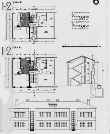 Cu privire la ce proiecte a făcut cazarma din anii '30 în URSS