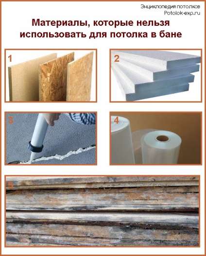 Стеля в лазні своїми руками покрокове керівництво поради професіоналів