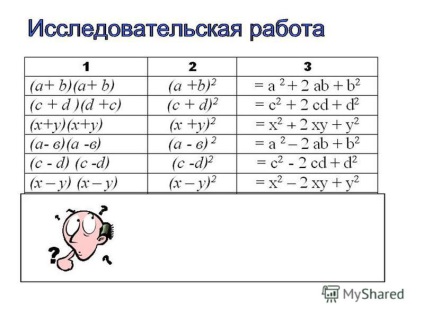 Презентація на тему ще в глибоку давнину було помічено, що деякі многочлени можна