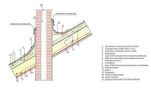 Примикання покрівлі до стіни пристрій вузлів і місць примикання до труби, парапету - легка справа