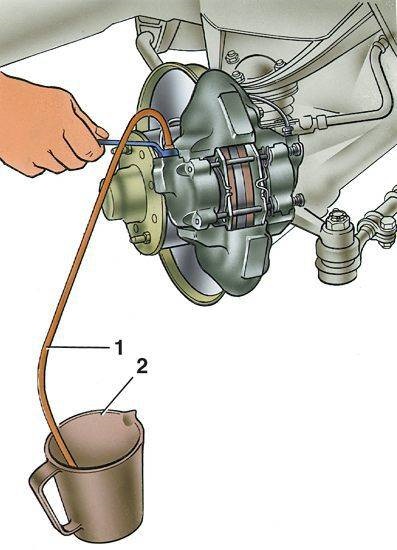 Прокачування гальм ВАЗ 2106 рекомендації щодо виконання робіт