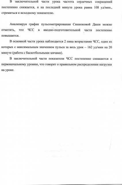 Протокол пульсометрії №2