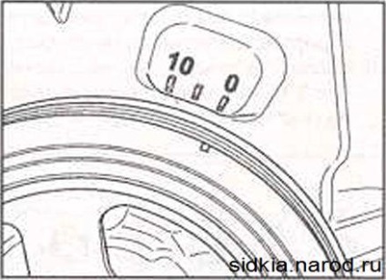 Verificarea și reglarea distanțelor dintre valvele kia, kia ceed