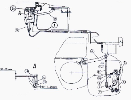 Üzemi fékek MTZ 1221 Belarus