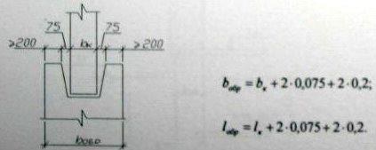 Calcularea dimensiunilor subsolului