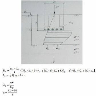 Calcularea dimensiunilor subsolului