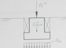 Calcularea dimensiunilor subsolului