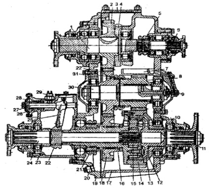 Cazul de transfer KAMAZ-4310