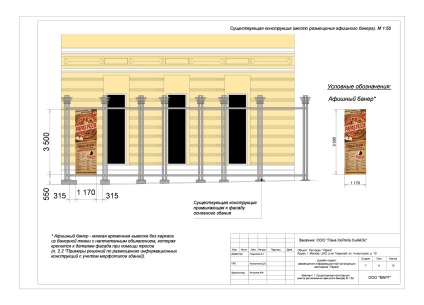 Dezvoltarea și coordonarea proiectului de publicitate și proiectare de informații, proiect de tablou, proiect