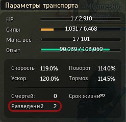 Развъждане коне в черния пустинята