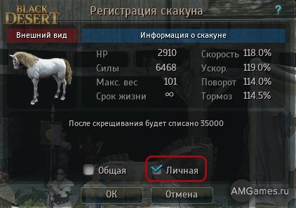 Розведення коней в black desert