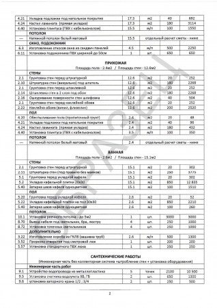 Repararea exemplelor de prețuri de apartament studio de descriere a lucrărilor, compania 