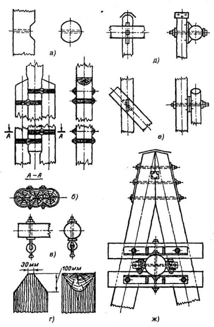 Repararea liniilor de transmisie aeriene cu tensiuni mai mari de 1000 V