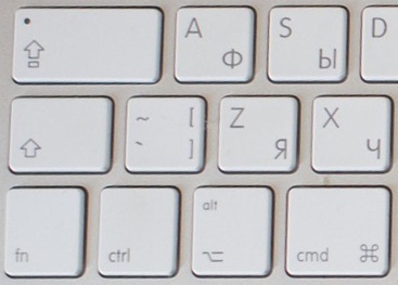 Rezolvarea tuturor problemelor de tastatură