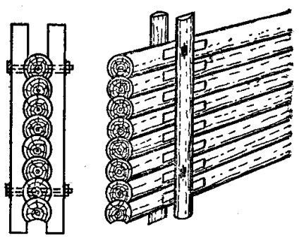 Helyreállítása fából készült falak