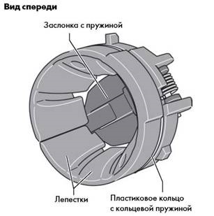 Manual de reparare vw golf vii (începând din 2013) protecția împotriva alimentării cu combustibil de tipul incorect de combustibil