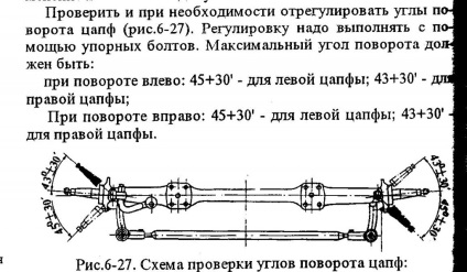 Рульове управління ЗІЛ-130-431410 - ЗІЛ -130