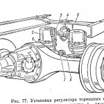 Рульове управління ЗІЛ-130-431410 - ЗІЛ -130