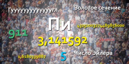A legnépszerűbb számát (népszerű szám) A legnépszerűbb körében