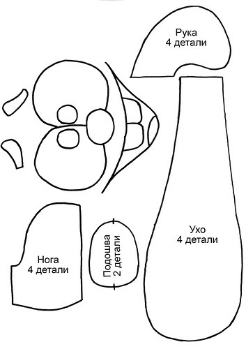 Sew hátizsák Nyusha (Nyusha hátizsák) Varrni hátizsák Niusha