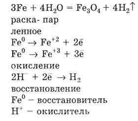 Înșelăciți cearceafurile pe chimie