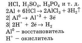 Шпаргалки по хімії