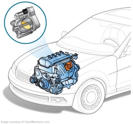 motor beszívó rendszer