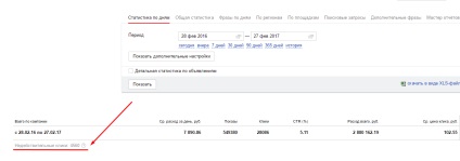 Clicurile în t și google adwords elimină problema - promovarea liniei web