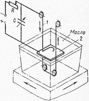 Prelucrarea metalelor - taierea metalelor