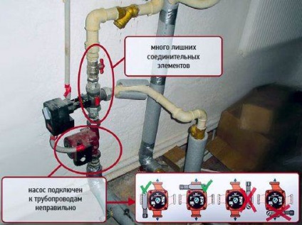 Unitate de amestecare a unei podele calde cu schema propriilor mâini, video