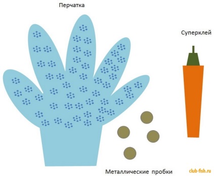 Спосіб як швидко, просто і зручно почистити рибу - рибалка - інформаційно-розважальний портал