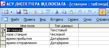 Referințe - acces la subiecte de bază de date